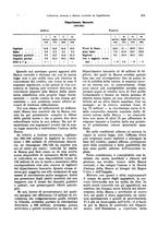 giornale/VEA0009251/1929/unico/00000601