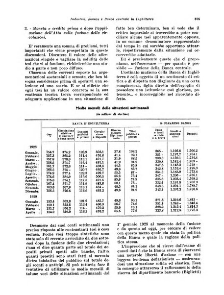 Rivista di politica economica