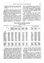 giornale/VEA0009251/1929/unico/00000603