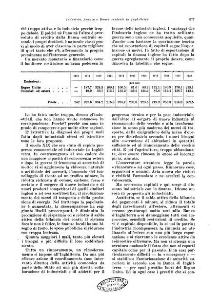 Rivista di politica economica