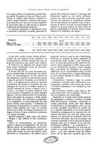 giornale/VEA0009251/1929/unico/00000605