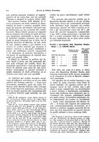 giornale/VEA0009251/1929/unico/00000614