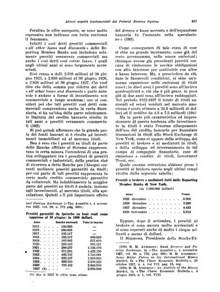 Rivista di politica economica