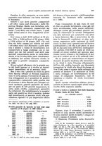 giornale/VEA0009251/1929/unico/00000615