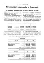 giornale/VEA0009251/1929/unico/00000620