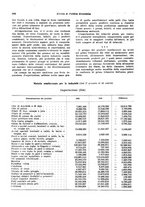 giornale/VEA0009251/1929/unico/00000624