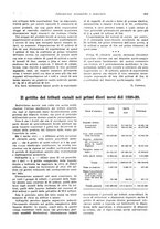 giornale/VEA0009251/1929/unico/00000627