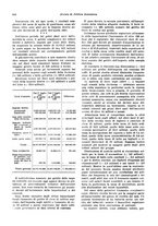 giornale/VEA0009251/1929/unico/00000628