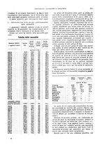 giornale/VEA0009251/1929/unico/00000641