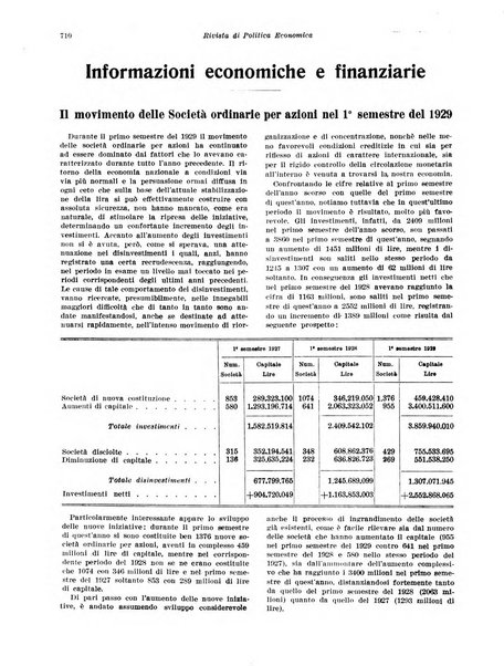 Rivista di politica economica