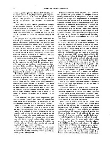 Rivista di politica economica