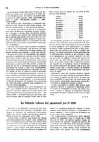 giornale/VEA0009251/1929/unico/00000754