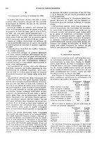 giornale/VEA0009251/1929/unico/00000762