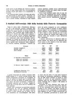 giornale/VEA0009251/1929/unico/00000768