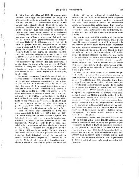 Rivista di politica economica