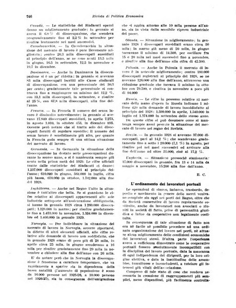 Rivista di politica economica