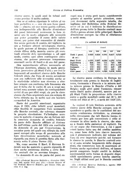 Rivista di politica economica