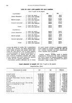 giornale/VEA0009251/1929/unico/00000886