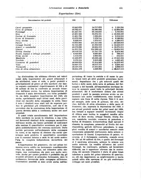 Rivista di politica economica