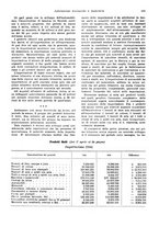 giornale/VEA0009251/1929/unico/00000891