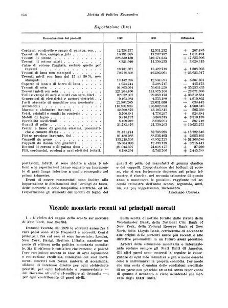 Rivista di politica economica