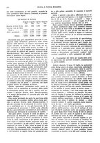 giornale/VEA0009251/1929/unico/00000894
