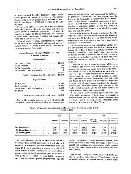 Rivista di politica economica