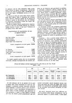 giornale/VEA0009251/1929/unico/00000895