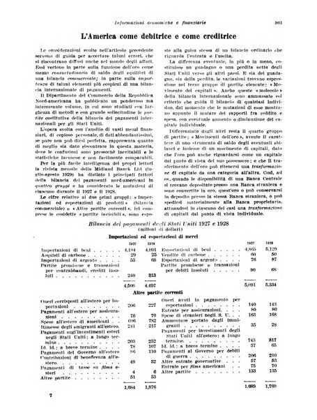 Rivista di politica economica