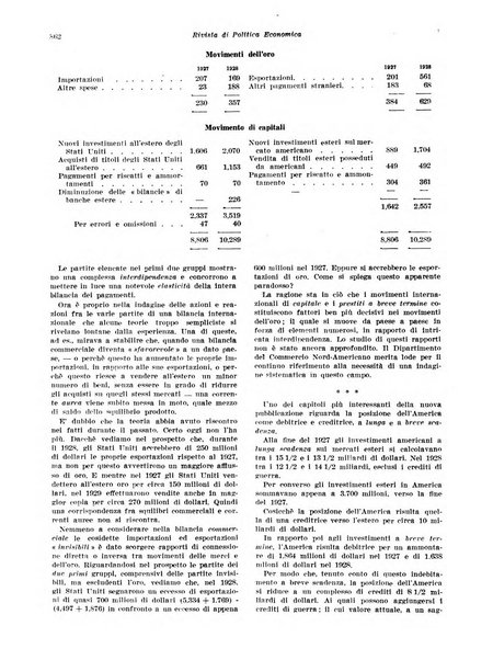 Rivista di politica economica