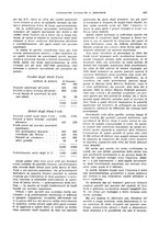 giornale/VEA0009251/1929/unico/00000899
