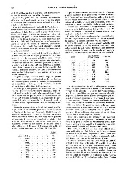 Rivista di politica economica