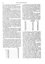 giornale/VEA0009251/1929/unico/00000904