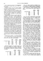 giornale/VEA0009251/1929/unico/00000908