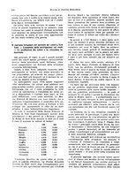 giornale/VEA0009251/1929/unico/00000914