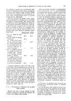 giornale/VEA0009251/1929/unico/00000945