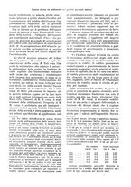 giornale/VEA0009251/1929/unico/00000953