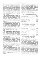 giornale/VEA0009251/1929/unico/00000954