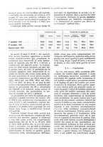 giornale/VEA0009251/1929/unico/00000955