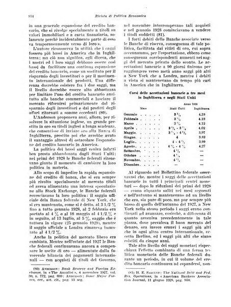 Rivista di politica economica