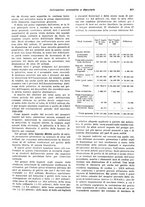 giornale/VEA0009251/1929/unico/00001019