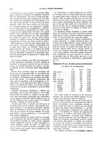 giornale/VEA0009251/1929/unico/00001022