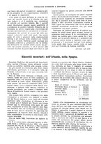 giornale/VEA0009251/1929/unico/00001025