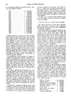 giornale/VEA0009251/1929/unico/00001026