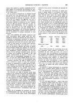 giornale/VEA0009251/1929/unico/00001029