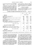 giornale/VEA0009251/1929/unico/00001031