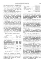 giornale/VEA0009251/1929/unico/00001035