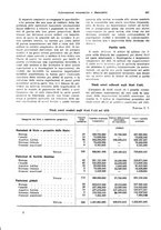 giornale/VEA0009251/1929/unico/00001037