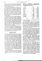 giornale/VEA0009251/1929/unico/00001040