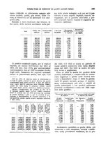 giornale/VEA0009251/1929/unico/00001067